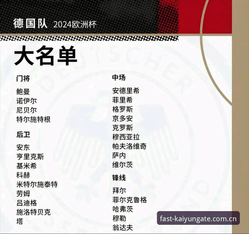 德国队世界杯名单揭晓的5大看点：40岁诺伊尔回归与18岁新星同场竞技